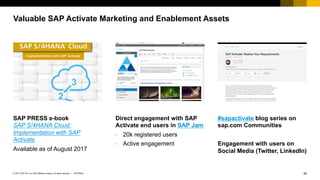 170905_s4hana_cloud_overview-SAP S4HANA Cloud -1709 | PDF