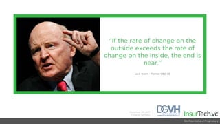 Confidential and Proprietary
“If the rate of change on the
outside exceeds the rate of
change on the inside, the end is
near.”
Jack Welch - Former CEO GE
December 7th, 2017
Cologne, Germany
 