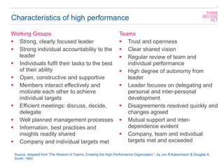 Characteristics of high performance
8
Working Groups
▪ Strong, clearly focused leader
▪ Strong individual accountability to the
leader
▪ Individuals fulfil their tasks to the best
of their ability
▪ Open, constructive and supportive
▪ Members interact effectively and
motivate each other to achieve
individual targets
▪ Efficient meetings: discuss, decide,
delegate
▪ Well planned management processes
▪ Information, best practices and
insights readily shared
▪ Company and individual targets met
Teams
▪ Trust and openness
▪ Clear shared vision
▪ Regular review of team and
individual performance
▪ High degree of autonomy from
leader
▪ Leader focuses on delegating and
personal and inter-personal
development
▪ Disagreements resolved quickly and
changes agreed
▪ Mutual support and inter-
dependence evident
▪ Company, team and individual
targets met and exceeded
Source: Adapted from 'The Wisdom of Teams, Creating the High-Performance Organization‘, by Jon R.Katzenbach & Douglas K.
Smith. 1993
 