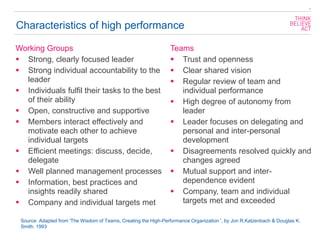 Characteristics of high performance
8
Working Groups
▪ Strong, clearly focused leader
▪ Strong individual accountability t...