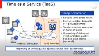 • Partially time-aware WANs
• Precise, reliable, traceable
PTP-provided timing
• Synchronization assurance
at hand-off point
• Monitoring of delivered
synchronization quality
but also slave clocks
(optional)
Time as a Service (TaaS)
Timing Demarcation
Reporting of timing quality against service level agreements
PTP
Grandmaster
LAN
WAN
TaaS ProviderFinancial Institution
 