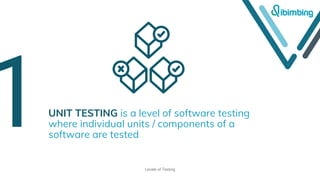 Comprehensive Guide to Manual Software Testing: Types, Levels, and ...