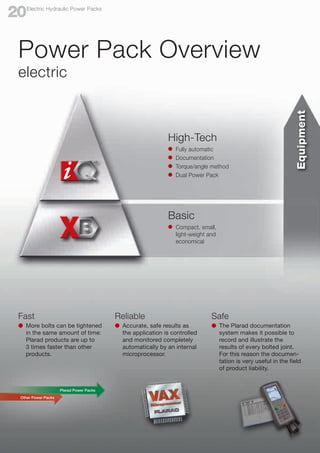 Equipment
High-Tech
l	 Fully automatic
l	 Documentation
l	 Torque/angle method
l	 Dual Power Pack
Basic
l	 Compact, small,
	 light-weight and
	economical
Fast
l	 More bolts can be tightened
	 in the same amount of time: 	
	 Plarad products are up to
	 3 times faster than other
	products.
Safe
l	 The Plarad documentation
	 system makes it possible to
	 record and illustrate the
	 results of every bolted joint.
	 For this reason the documen-
	 tation is very useful in the field
	 of product liability.
Reliable
l	 Accurate, safe results as
	 the application is controlled
	 and monitored completely
	 automatically by an internal 	
	microprocessor.
Plarad Power Packs
Other Power Packs
Power Pack Overview
electric
Electric Hydraulic Power Packs
20
 