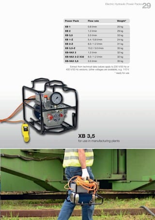 Power Pack	 Flow rate	 Weight*
XB 1	 0.8 l/min 	 20 kg
XB 2	 1.2 l/min 	 29 kg
XB 3,5	 3.5 l/min 	 33 kg
XB 1-Z	 5.4 / 0.8 l/min	 24 kg
XB 2-Z	 8.0 / 1.2 l/min	 31 kg
XB 3,5-Z	 13.2 / 3.0 l/min	 35 kg
XB-VAX 2	 1.2 l/min 	 32 kg
XB-VAX 2-Z X32	 8.0 / 1.2 l/min	 32 kg
XB-VAX 3,5	 3.5 l/min	 35 kg
Extract from technical data (values apply to 230 V/50 Hz or
400 V/50 Hz versions. (other voltages are available), e.g. 110 V.
* ready for use
XB 3,5
for use in manufacturing plants
29
Electric Hydraulic Power Packs
 