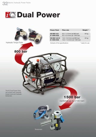 Dual Power
Hydraulic Torque Tools
Tensioners
1500 bar
(optional up to 2100 bar)
800 bar
The IQ Dual Power Pack
can power both hydraulic
torque tools and hydraulic
tensioners.
Power Pack	 Flow rate	 Weight *
IQ-VAX 2-Z-	 8.0 / 1.2 l/min (at 800 bar)		 40 kg
D 1500-X32	 8.0 / 0.4 l/min (at 1500 bar)
IQ-VAX 3,5-Z-	 13.2 / 3.0 l/min (at 800 bar)		 42 kg
D 1500-X32	 13.2 / 1.0 l/min (at 1500 bar)
Extracts of the specifications 	 * ready for use
Electric Hydraulic Power Packs
32
 