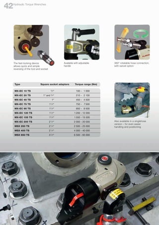 Available with adjustable
handle
360° rotatable hose connection,
with swivel option
Also available in a singlehose
version – for even easier
handling and positioning
The fast-locking device
allows quick and simple
reversing of the tool and socket
Type	 Square socket adapters		
Torque range (Nm)
MX-EC 10 TS		 3
/4“		 100 	
- 	 1 000
MX-EC 20 TS		
1“ and 3
/4“		 210 	
- 	 2 100
MX-EC 45 TS		 1“		 450 	
- 	 4 500
MX-EC 75 TS		11
/2“		 750 	
- 	 7 500
MX-EC 95 TS		11
/2“		 950 	
- 	 9 500
MX-EC 120 TS		 11
/2“		 1 200 	
- 	
12 000
MX-EC 155 TS		 11
/2“		 1 550 	
- 	
15 500
MX-EC 200 TS		21
/2“		 2 000 	
- 	
20 000
MSX 250 TS		21
/2“		 2 500 	
- 	
25 000
MSX 400 TS		21
/2“		 4 000 	
- 	
40 000
MSX 650 TS		31
/2“		 6 500 	
- 	
65 000
Hydraulic Torque Wrenches
42
 