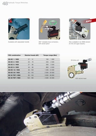 360° rotatable hose connection,
with swivel option
Also available in an ANSI version
for the oil & gas industry
Available with adjustable handle
HSX ratchet head
SX drive unit
FSX combination	 Ratchet heads (AF)	 Torque range (Nm)
SX-EC 1 / HSX		 27 	
- 	 41			 100 	
- 	 1 000
SX-EC 2 / HSX		 20 	
- 	 70			 250 	
- 	 2 500
SX-EC 5 / HSX		 27 	
- 	 85			 500 	
- 	 5 500
SX-EC 8 / HSX		 46 	
- 	 80			 800 	
- 	 8 500
SX-EC 12 / HSX		 50 	
- 	
120			 1 200 	
- 	
12 000
SX-EC 20 / HSX		 55 	
- 	
145			 2 000 	
- 	
20 000
SX 30 TST / HSX		 95 	
- 	
145			 3 000 	
- 	
30 000
SX 45 TST / HSX		 120 	
- 	
185			 4 500 	
- 	
45 000
ANSI
Hydraulic Torque Wrenches
48
 