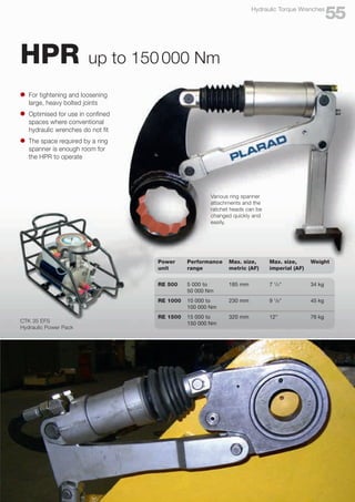 l	 For tightening and loosening
	 large, heavy bolted joints
l	 Optimised for use in confined
	 spaces where conventional
	 hydraulic wrenches do not fit
l	 The space required by a ring
	 spanner is enough room for
	 the HPR to operate
Various ring spanner
attachments and the
ratchet heads can be
changed quickly and
easily.
Power	 Performance	 Max. size,	 Max. size,	 Weight
unit	 range	 metric (AF)	 imperial (AF)
RE 500	 5 000 to	 185 mm	 7 1
/4"	 34 kg
	 50 000 Nm
RE 1000	 10 000 to	 230 mm	 9 1
/8"	 45 kg
	 100 000 Nm
RE 1500	 15 000 to	 320 mm	 12"	 76 kg
	 150 000 Nm
CTK 35 EFS
Hydraulic Power Pack
HPR up to 150000 Nm
55
Hydraulic Torque Wrenches
 