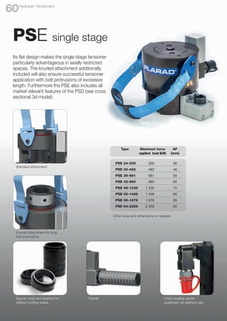 PSE single stage
Hydraulic Tensioners
60
Its flat design makes the single stage tensioner
particularly advantageous in axially restricted
spaces. The knurled attachment additionally
included will also ensure successful tensioner
application with bolt protrusions of excessive
length. Furthermore the PSE also includes all
market relevant features of the PSD (see cross
sectional 3d model).
Handle
Type Maximum force
applied load (kN)
AF
(mm)
PSE 24-305 305 36
PSE 30-482 482 46
PSE 36-681 681 55
PSE 42-980 980 65
PSE 48-1235 1 235 75
PSE 52-1458 1 458 80
PSE 56-1676 1 676 85
PSE 64-2259 2 259 95
Other sizes and dimensions on request.
Hose coupling can be
positioned for optimum use
Spacer rings and washers for
different bolting cases
Knurled attachment for long
bolt protrusions
Standard attachment
 