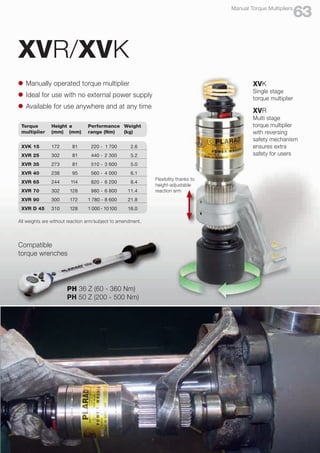 Flexibility thanks to
height-adjustable
reaction arm
l	 Manually operated torque multiplier
l	 Ideal for use with no external power supply
l	 Available for use anywhere and at any time
Compatible
torque wrenches
XVK
Single stage
torque multiplier
XVR
Multi stage
torque multiplier
with reversing
safety mechanism
ensures extra
safety for users
PH 36 Z (60 - 360 Nm)
PH 50 Z (200 - 500 Nm)
XVR/XVK
All weights are without reaction arm/subject to amendment.
Torque	 Height	ø		 Performance	 Weight
multiplier	 (mm)	 (mm)	 range (Nm)		 (kg)
XVK 15	 172		 81		 220	-	 1 700	 2.6
XVR 25	 302		 81		 440 	
-	2 300	 5.2
XVR 35	 273		 81		 510	-	 3 600	 5.0
XVR 40	 238		 95		 560 	
- 	4 000	 6.1
XVR 65	 244		114		 820 	
- 	6 200	 8.4
XVR 70	 302		128		 980 	
- 	6 800	 11.4
XVR 90	 300		172		
1 780 	
- 	
8 600	 21.8
XVR D 45	 310		128		1 000	-	 10100	 16.0
63
Manual Torque Multipliers
 