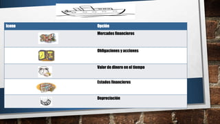 Icono Opción
Mercados financieros
Obligaciones y acciones
Valor de dinero en el tiempo
Estados financieros
Depreciación
 