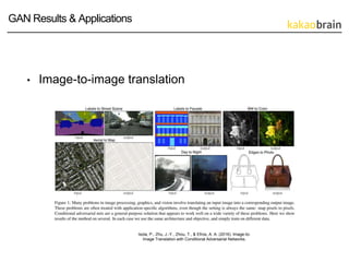 Image Translation Gans Example Generative Adversarial Networks and Their Applications in Medical ...