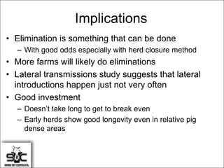 Dr. Paul Yeske - A Survival Analysis of Mycoplasma hyopneumoniae ...