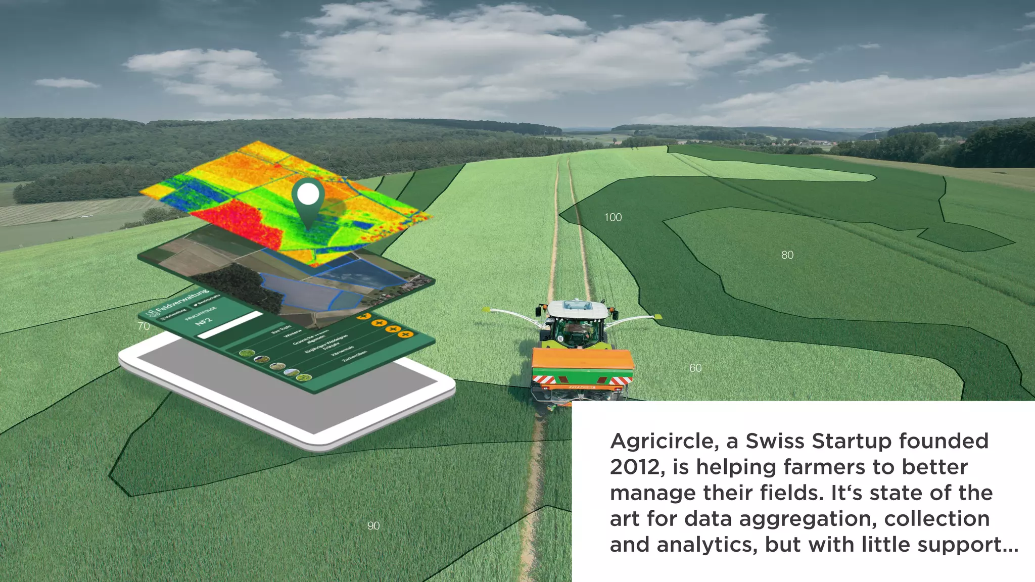 Agricircle, a Swiss Startup founded
2012, is helping farmers to better
manage their fields. It‘s state of the
art for data aggregation, collection
and analytics, but with little support…
 