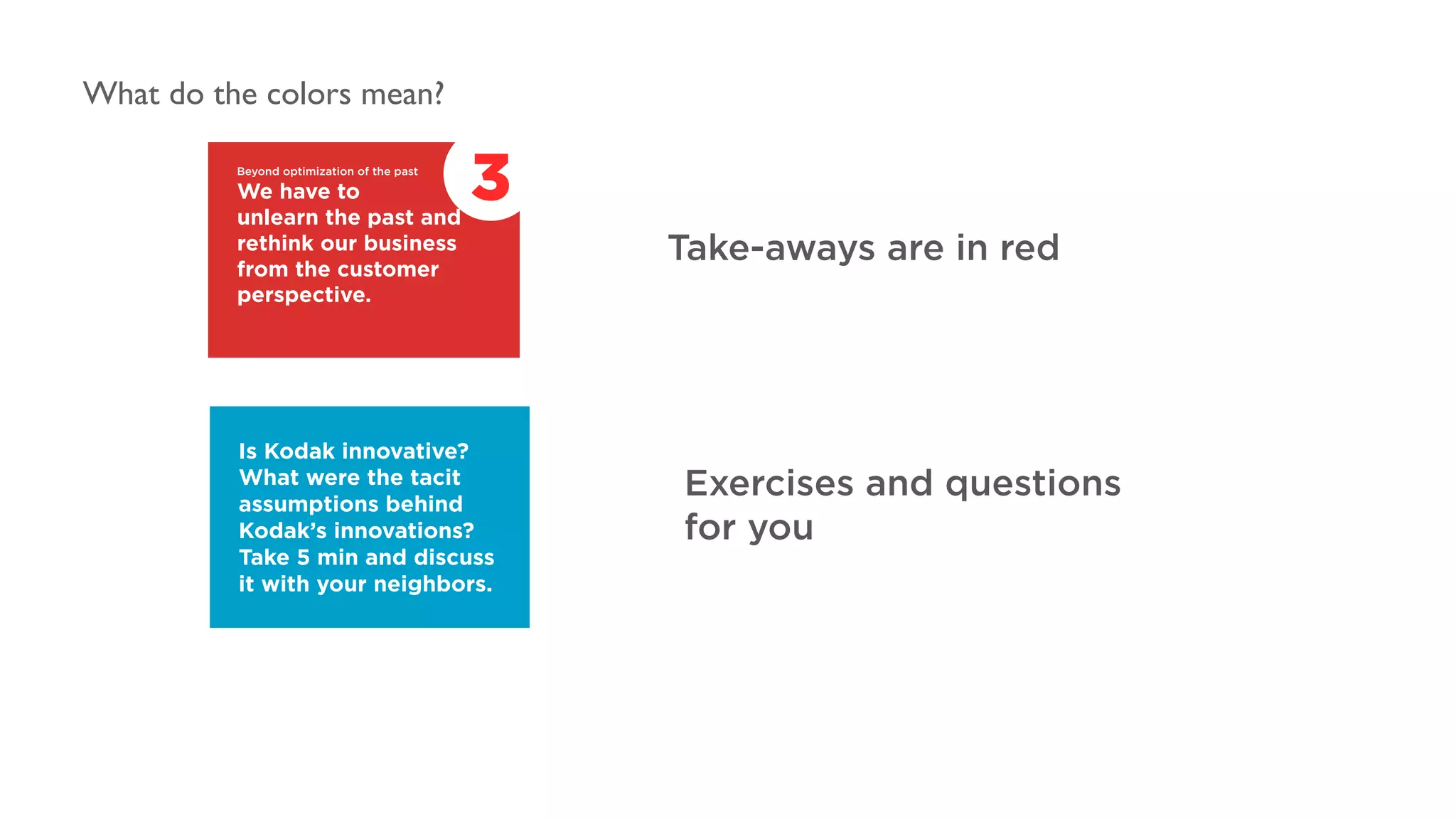 What do the colors mean?
Beyond optimization of the past
We have to
unlearn the past and
rethink our business
from the customer
perspective.
3
Is Kodak innovative?
What were the tacit
assumptions behind
Kodak’s innovations?
Take 5 min and discuss
it with your neighbors.
Take-aways are in red
Exercises and questions
for you
 