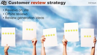Customer review strategy
• Reviews on site
• Offsite reviews
• Review generation ideas
3-5 hours
 