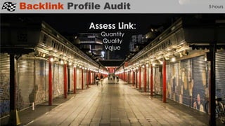 Backlink Profile Audit
Assess Link:
Quantity
Quality
Value
5 hours
 