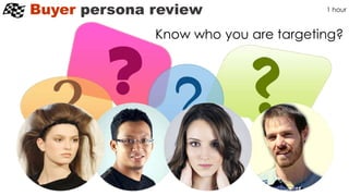 Buyer persona review
Know who you are targeting?
1 hour
 