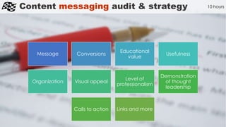 Content messaging audit & strategy 10 hours
Message Conversions
Educational
value
Usefulness
Organization Visual appeal
Level of
professionalism
Demonstration
of thought
leadership
Calls to action Links and more
 