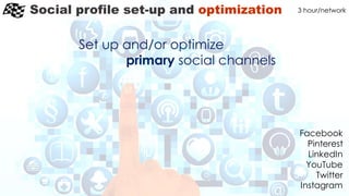 Social profile set-up and optimization 3 hour/network
Set up and/or optimize
primary social channels
Facebook
Pinterest
LinkedIn
YouTube
Twitter
Instagram
 