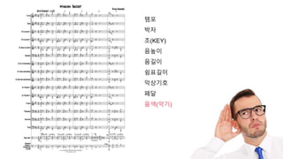 템포
박자
조(KEY)
음높이
음길이
쉼표길이
악상기호
페달
음색(악기)
 