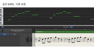 같은 DATA, 다른 현
 