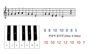 1 3 5 6 8 10 12
2 4 7 9 11
8 8 10 10 8 8 5
10 10 12 12 10 10 7
한음씩 올리면 (Ckey  Dkey)
 