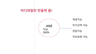.mid
악보
DATA
재생가능
악기선택 가능
편집가능
악보현 가능
미디파일만 만들면 끝!
 