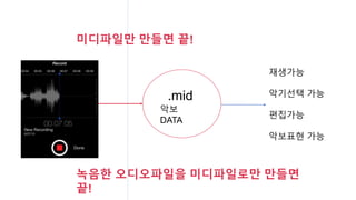 .mid
악보
DATA
재생가능
악기선택 가능
편집가능
악보현 가능
미디파일만 만들면 끝!
녹음한 오디오파일을 미디파일로만 만들면
끝!
 