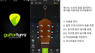 튜너는 소리의 음을 알려준다.
튜너를 이용하면 되지않을까?
1. 녹음을 한다.
2. 일정 간격시간마다 음을 측정.
2-1. 같으면 음의 길이를 늘림.
2-2. 다르면 음의 높이를 바꿈.
3. 악보DATA를 저장한다.
4. 미디파일로 만든다.
 