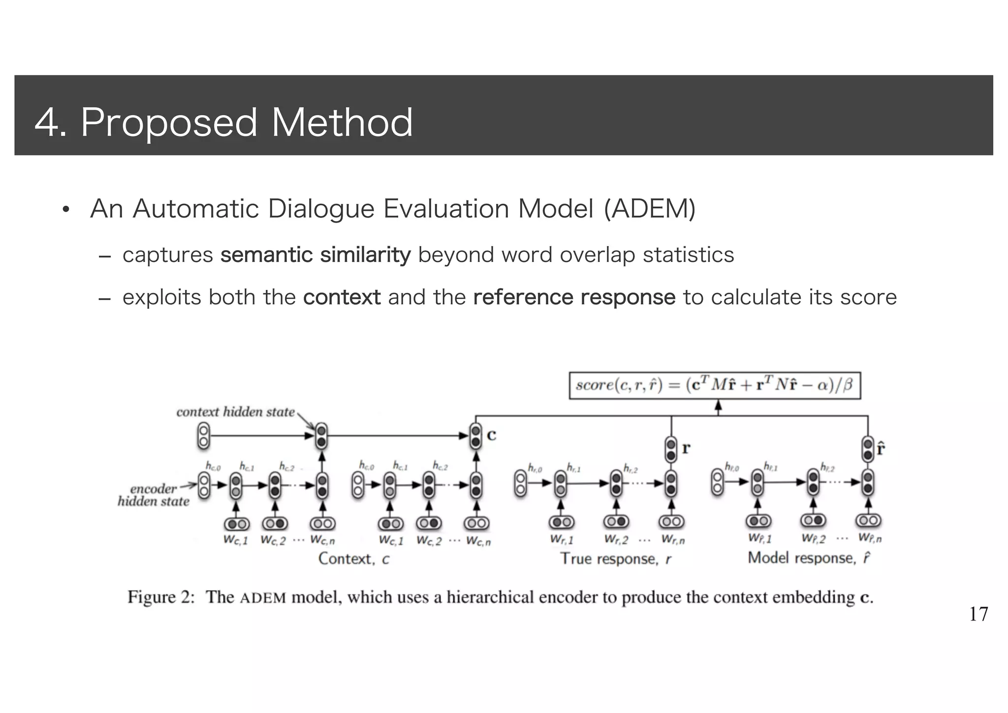 • An Automatic Dialogue Evaluation Model (ADEM)
– captures sseemmaannttiicc ssiimmiillaarriittyy beyond word overlap statistics
– exploits both the ccoonntteexxtt and the rreeffeerreennccee rreessppoonnssee to calculate its score
17
4. Proposed Method
 