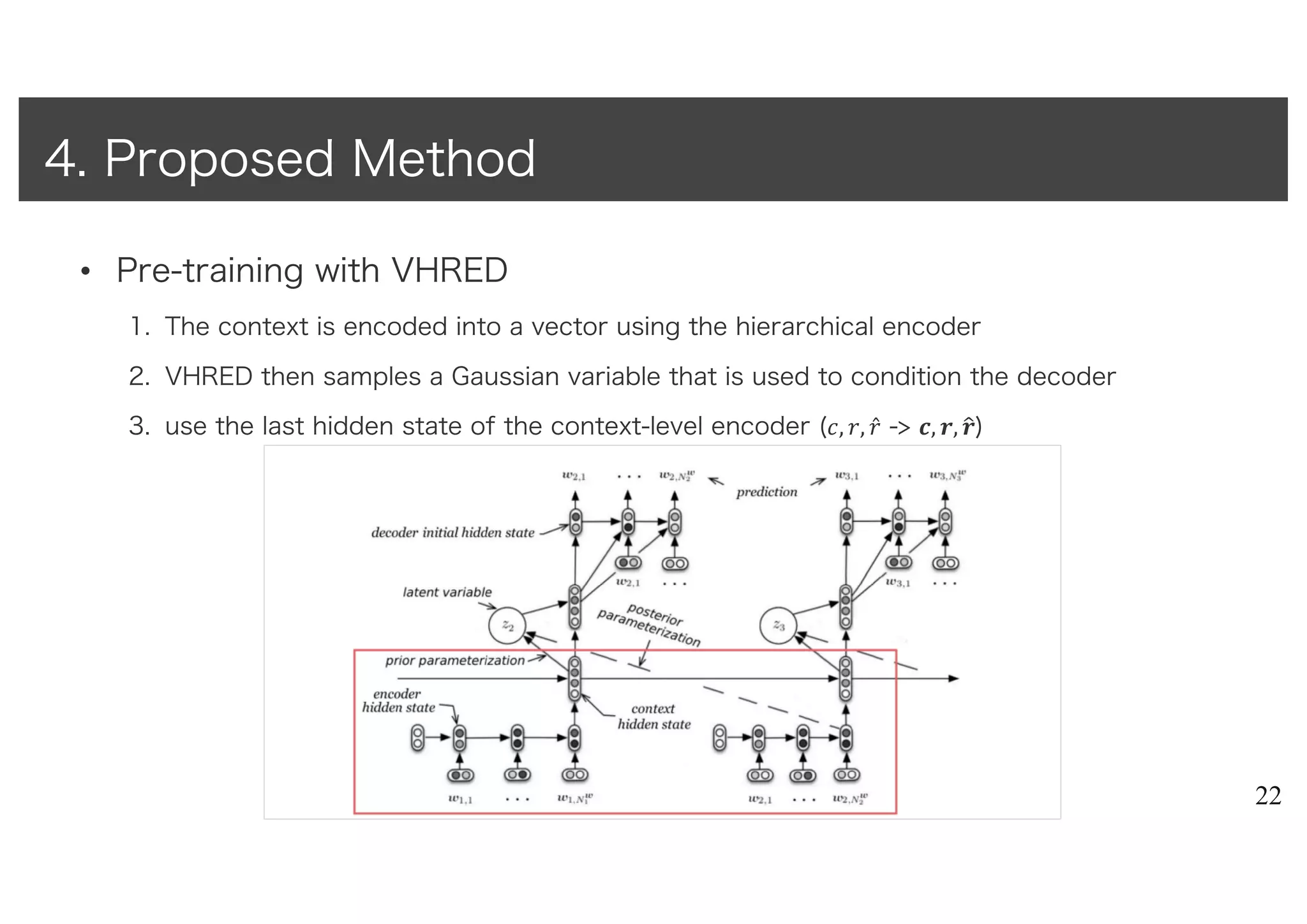 • Pre-training with VHRED
1. The context is encoded into a vector using the hierarchical encoder
2. VHRED then samples a Gaussian variable that is used to condition the decoder
3. use the last hidden state of the context-level encoder (#, !, !̂ -> ', (, ())
22
4. Proposed Method
 