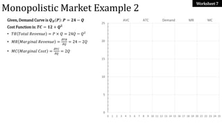 Monopolistic Market Example 2
Given, Demand Curve is 𝑸 𝑫 𝑷 : 𝑷 = 𝟐𝟒 − 𝑸
Cost Function is: 𝑻𝑪 = 𝟏𝟐 + 𝑸 𝟐
• 𝑇𝑅 𝑇𝑜𝑡𝑎𝑙 𝑅𝑒𝑣𝑒𝑛𝑢𝑒...