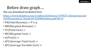 Before draw graph….
You can download worksheet here
https://www.dropbox.com/s/ydlnvacb2kchxve/170925_Entrepreneurial
%20Ec...