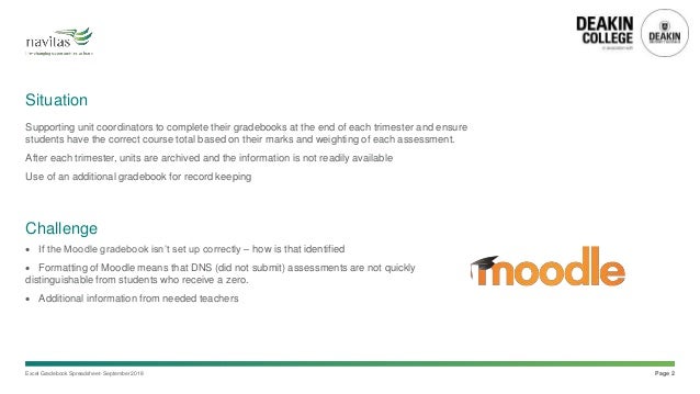 excel gradebook spreadsheet making it easy to record student grades gradebook spreadsheet