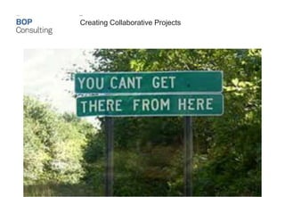 ——
Creating Collaborative Projects
 