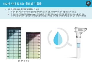  미 편의점 마다 유전자 질병검사기 배치
 유전자 분석 기술이 빅데이터와 결합하면서 빠르게 상용화 진행. 199달러짜리 간이 유전자 검사까지 등장.
 미국 바이오 기업 23앤드미(23 and Me)는 지난 4월 미국 식품의약국(FDA)에서 개인용 유전자 검사 서비스를 허가 받음.
소비자들은 인터넷이나 편의점에서 199달러를 내고 23앤드미의 검사 키트를 구매해 타액을 용기에 담아 23앤드미에 발송
[유전자 검사 칩]
150세 시대 만드는 글로벌 기업들
 