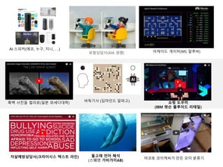 마코토 코이케씨가 만든 오이 분류기자살예방상담사(크라이시스 텍스트 라인)
AI 스피커(에코, 누구, 지니, …)
바둑기사 (딥마인드 알파고)
아케이드 게이머(MS 말루바)
흑백 사진을 컬러로(일본 와세다대학) 쇼핑 도우미
(IBM 왓슨 플루이드 리테일)
보험상담사(AIA 생명)
돌고래 언어 해석
(스웨덴 가비가이AB)
 