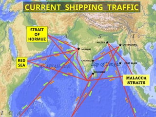 MUMBAI
CHENNAI
HALDIA
CHITTAGONG
COLOMBO
PORT BLAIR
RED
SEA
STRAIT
OF
HORMUZ
CURRENT SHIPPING TRAFFIC
MALACCA
STRAITS
 