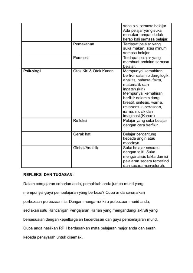 Irama Bagi Pemula Belajar Mengenal Irama Ngaji Youtube Irama Bagi Pemula Belajar Mengenal Irama Ngaji Youtube