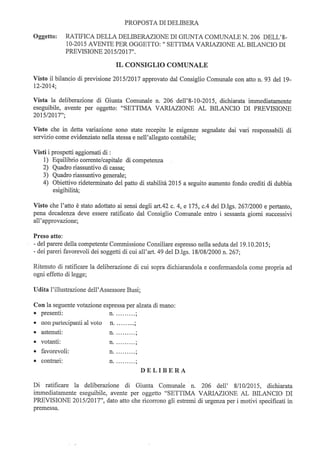 Consiglio Comunale 30 ottobre 2015