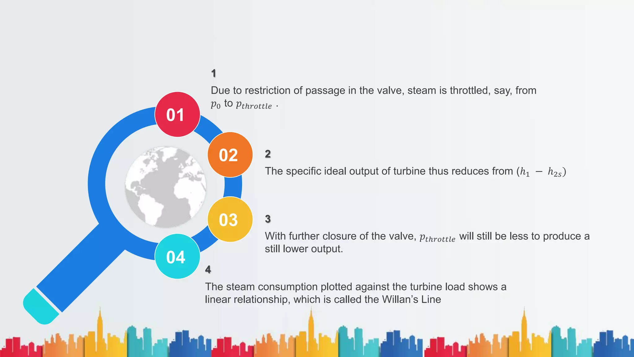 1
Due to restriction of passage in the valve, steam is throttled, say, from
𝑝0 to 𝑝𝑡ℎ𝑟𝑜𝑡𝑡𝑙𝑒 .
4
The steam consumption plotted against the turbine load shows a
linear relationship, which is called the Willan’s Line
2
The specific ideal output of turbine thus reduces from (ℎ1 − ℎ2𝑠)
3
With further closure of the valve, 𝑝𝑡ℎ𝑟𝑜𝑡𝑡𝑙𝑒 will still be less to produce a
still lower output.
01
02
03
04
 
