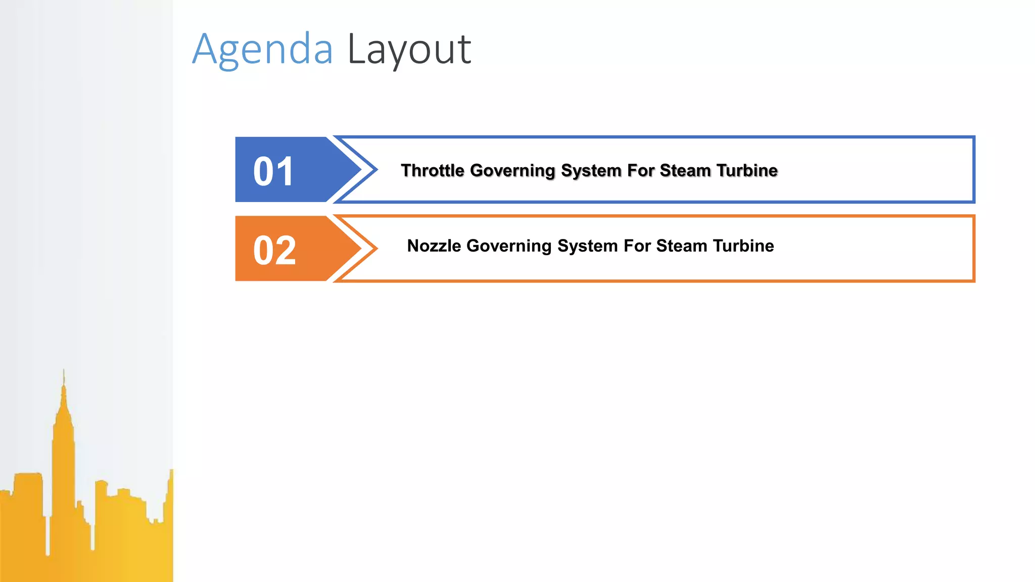 Agenda Layout
01 Throttle Governing System For Steam Turbine
02 Nozzle Governing System For Steam Turbine
03
04
05
 