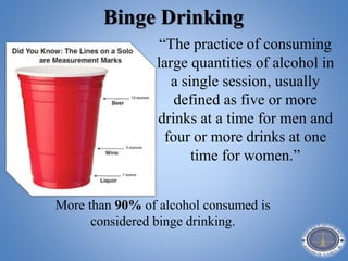Binge Drinking
“The practice of consuming
large quantities of alcohol in
a single session, usually
defined as five or more
drinks at a time for men and
four or more drinks at one
time for women.”
More than 90% of alcohol consumed is
considered binge drinking.
 