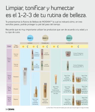 Catálogo amway 08-09