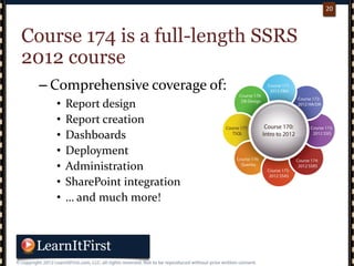 p. 2020
20
Course 174 is a full-length SSRS
2012 course
– Comprehensive coverage of:
• Report design
• Report creation
• Dashboards
• Deployment
• Administration
• SharePoint integration
• … and much more!
 