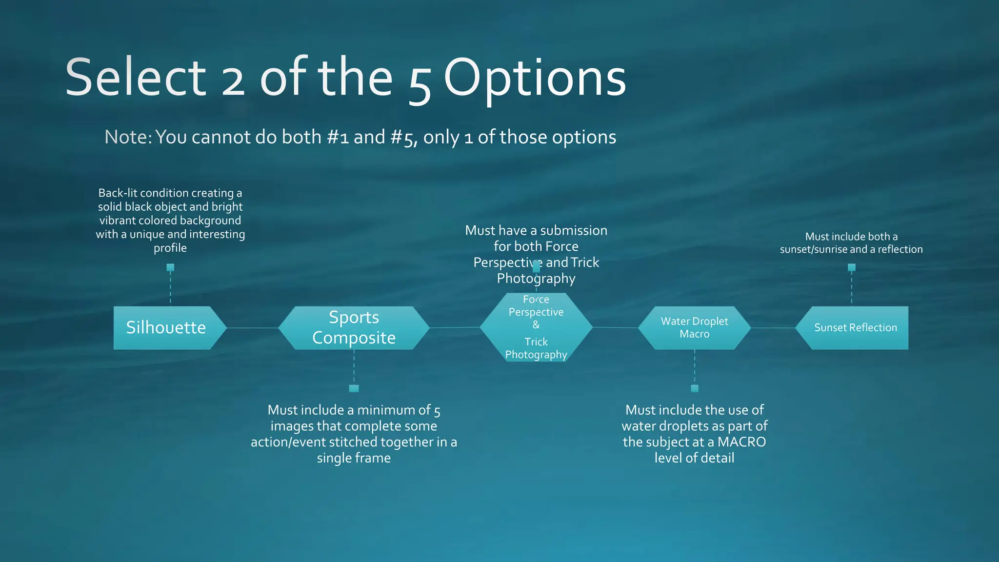 Silhouette
Back-lit condition creating a
solid black object and bright
vibrant colored background
with a unique and interesting
profile
Sports
Composite
Must include a minimum of 5
images that complete some
action/event stitched together in a
single frame
Force
Perspective
&
Trick
Photography
Must have a submission
for both Force
Perspective andTrick
Photography
Water Droplet
Macro
Must include the use of
water droplets as part of
the subject at a MACRO
level of detail
Sunset Reflection
Must include both a
sunset/sunrise and a reflection