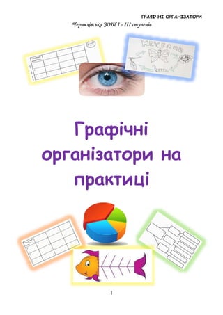 ГРАФІЧНІ ОРГАНІЗАТОРИ
1
Черняхівська ЗОШ І - ІІІ ступенів
Графічні
організатори на
практиці
 