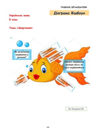 ГРАФІЧНІ ОРГАНІЗАТОРИ
64
Українська мова
5 клас
Тема «Звертання»
Діаграма Фішбоун
Вч. Почерніна І.М.
 