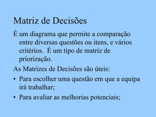 Matriz de Decisões
É um diagrama que permite a comparação
entre diversas questões ou itens, e vários
critérios. É um tipo de matriz de
priorização.
As Matrizes de Decisões são úteis:
• Para escolher uma questão em que a equipa
irá trabalhar;
• Para avaliar as melhorias potenciais;
 